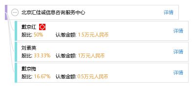北京匯佳誠(chéng)信息咨詢(xún)服務(wù)中心 專(zhuān)業(yè)信息咨詢(xún)服務(wù)領(lǐng)航者