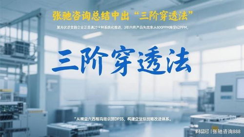 儲能企業如何破局？張馳咨詢探討質量、成本與交付的三角平衡之道